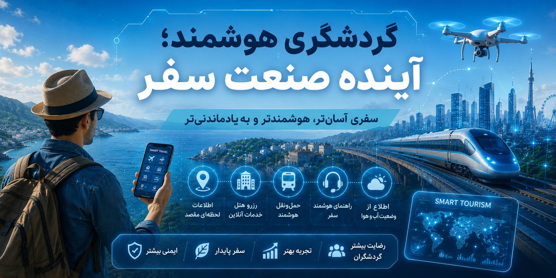 فناوری های گردشگری هوشمند و خدمات دیجیتال سفر